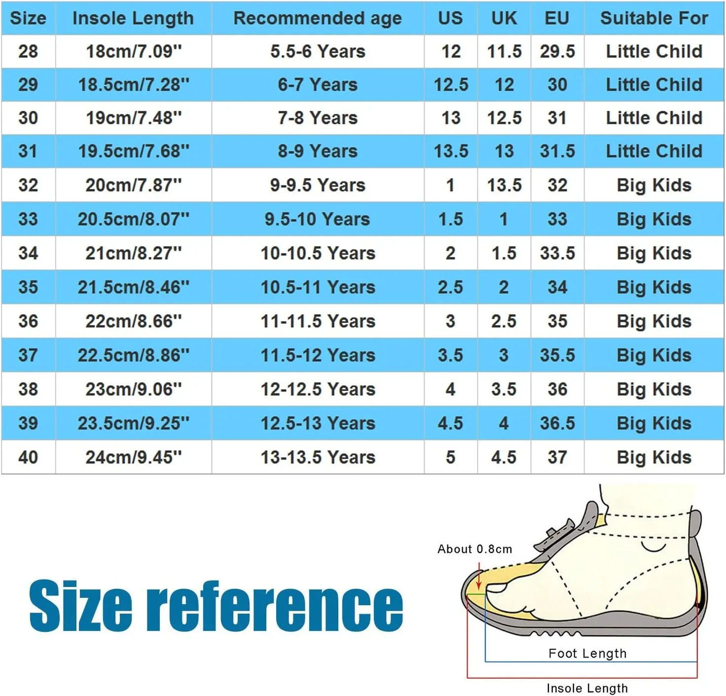 Mary Jane Heels for Girls School Shoes Little Girls Dress Shoes Party Wedding Flat for Kids Leather Baby Girl Shoes