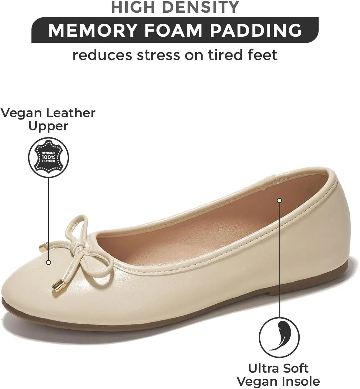 Project Cloud Ballet Flats for Women - Lightweight & Stylish Mesh Ballet Flats for Women Footwear - Non-Slip Mary Jane Shoes with Memory Foam - Casual Footwear for All-Day Comfort (Amity)