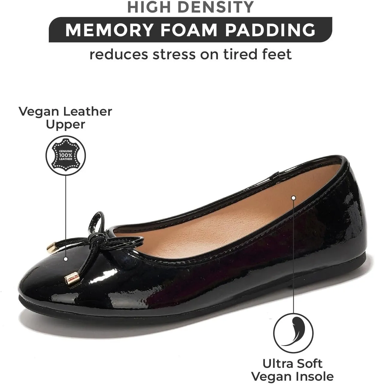 Project Cloud Ballet Flats for Women - Lightweight & Stylish Mesh Ballet Flats for Women Footwear - Non-Slip Mary Jane Shoes with Memory Foam - Casual Footwear for All-Day Comfort (Amity)